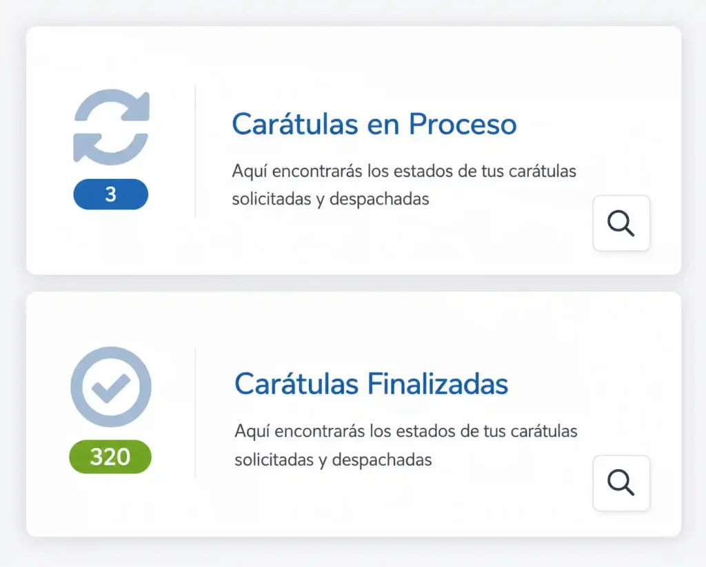 Gestión y seguimiento de carátulas asociadas a solicitudes de inscripción inmobiliaria ante Conservadores de Bienes Raíces